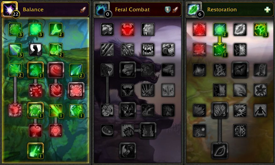 Balance Druid Talents