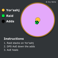 Dragon Soul - Yor'sahj - Black/Red Oozes Strategy