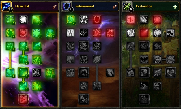 Talents for Restoration Shamans