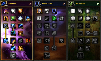 Default Fire Specialisation