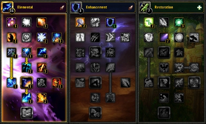 Default Fire Specialisation