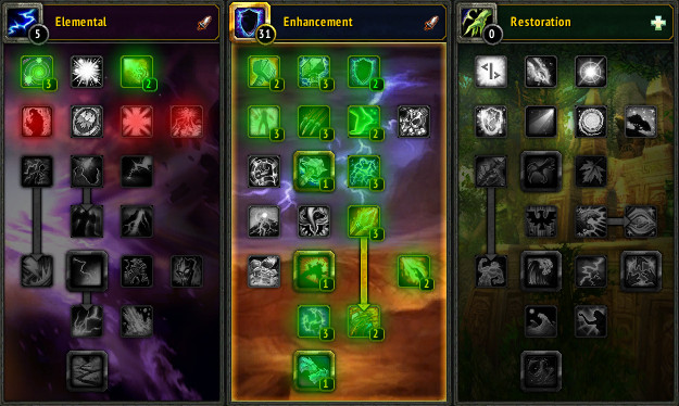 Talents for Enhancement Shamans