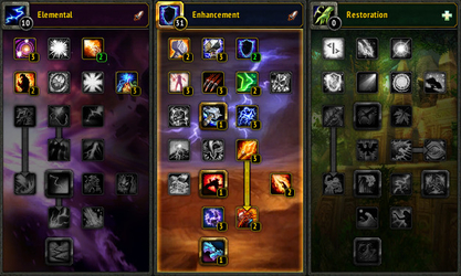 Default Enhancement Shaman Build