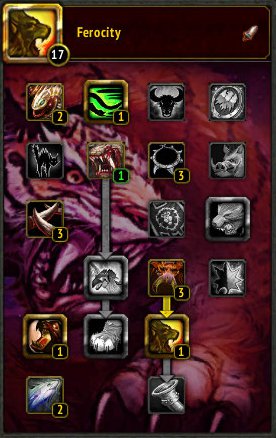 Ferocity Pet Talents