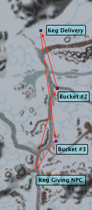 Keg Run Dun Morogh