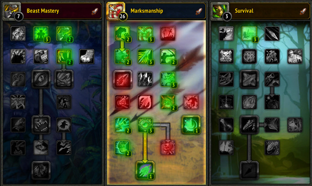 Marksmanship Talent Build