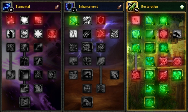 Talents for Restoration Shamans