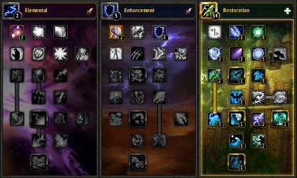 Standard Restoration Shaman Talent Build