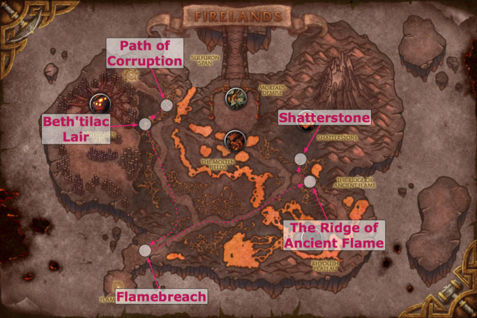 Shannox Bucket List