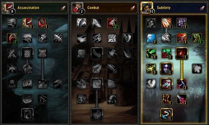 Subtlety Rogue Hemorrhage Build