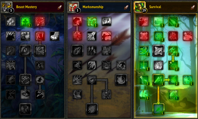Survival Talent Build
