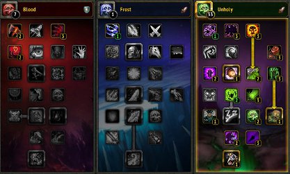 Unholy Specialisation with Improved Blood Tap