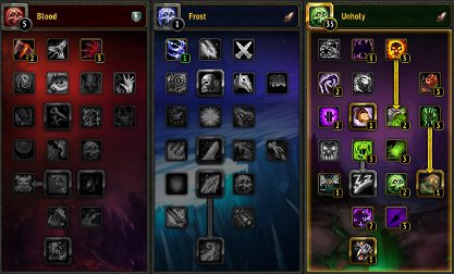 Unholy Specialisation with Desecration